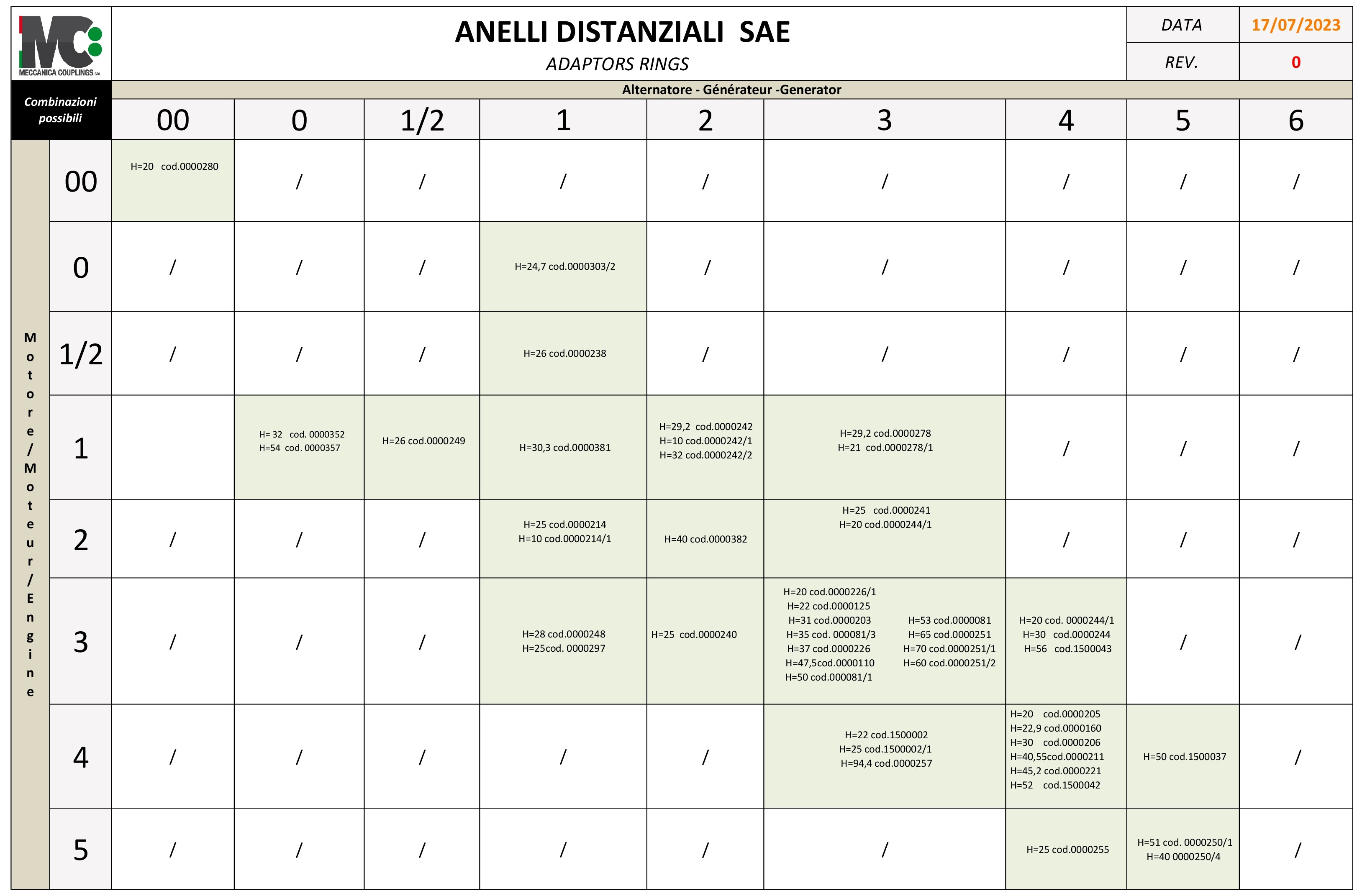 HEXHUASR 1 X Cintura In Ottone Massiccio Gancio A U - Foto 4